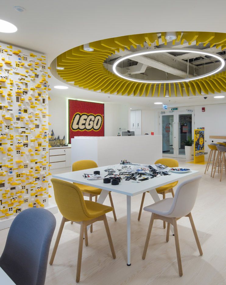 Lego Listing image